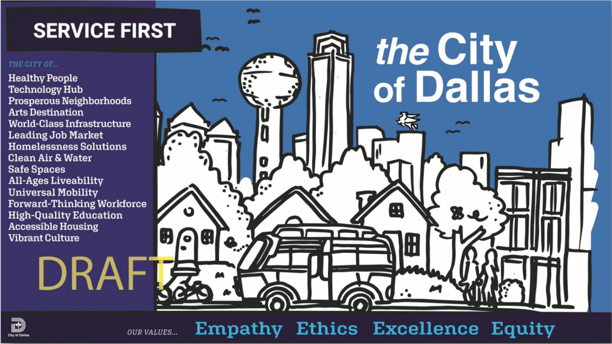 Readers and Council Members Pick Their Favorite Ways to Improve Dallas. Unsurprisingly, They’re Not The Same.